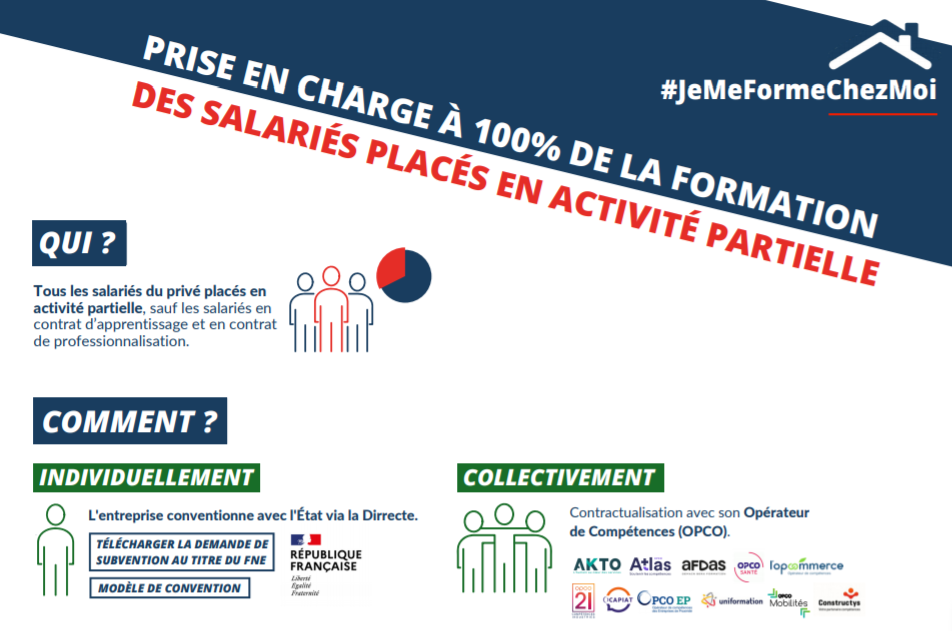 Dispositif exceptionnel FNE formation COVID-19